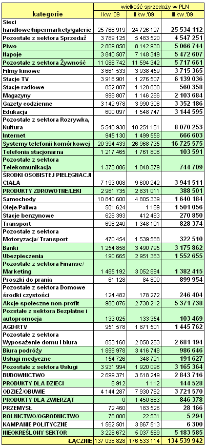 igraz2